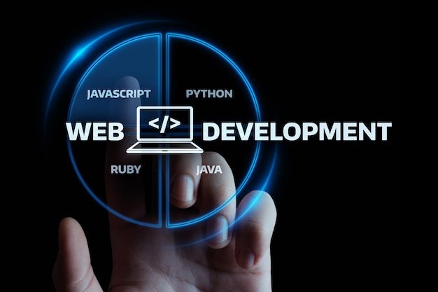 Web development concept with programming languages